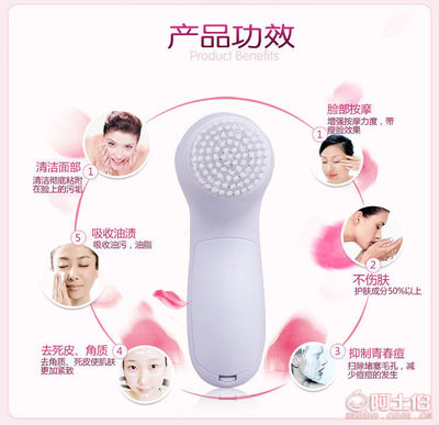 理偉5合1洗臉機 潔面美容儀的使用與效果分析